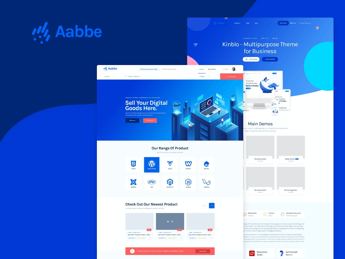 WordPress theme Aabbe WordPress theme Aabbe