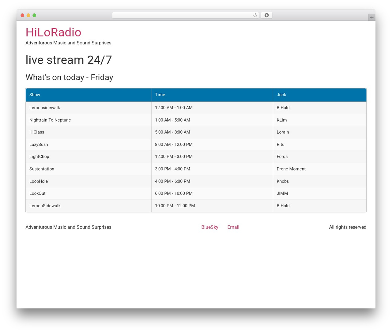 Hello Elementor WordPress theme - hiloradio.com