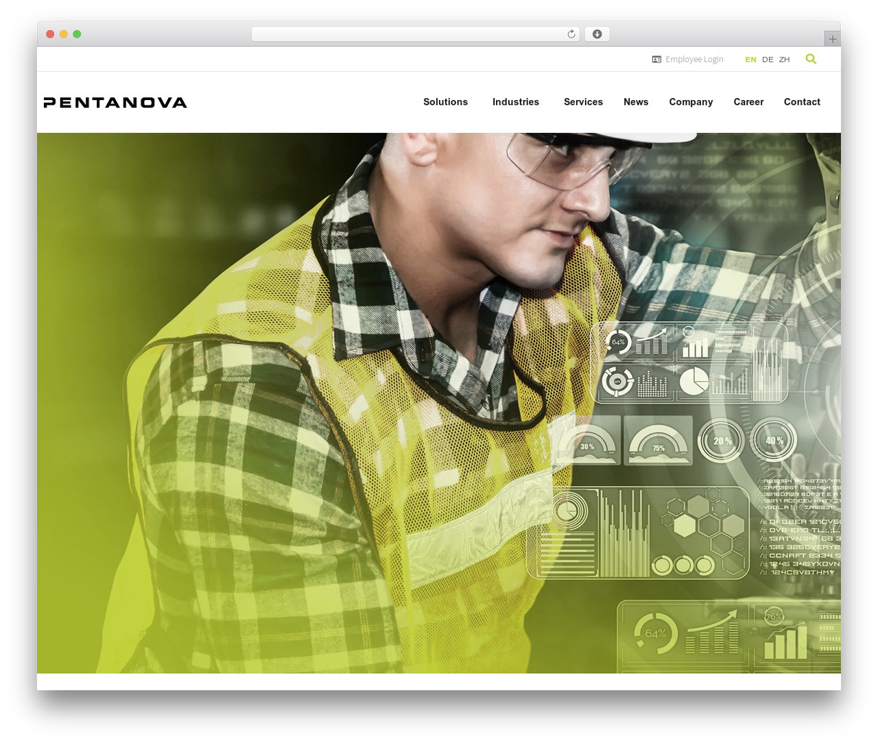 Hello Elementor WordPress theme - pentanova.com Hello Elementor WordPress theme - pentanova.com