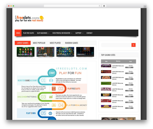 Myscorespresenter WordPress plugin - ifreeslots.com