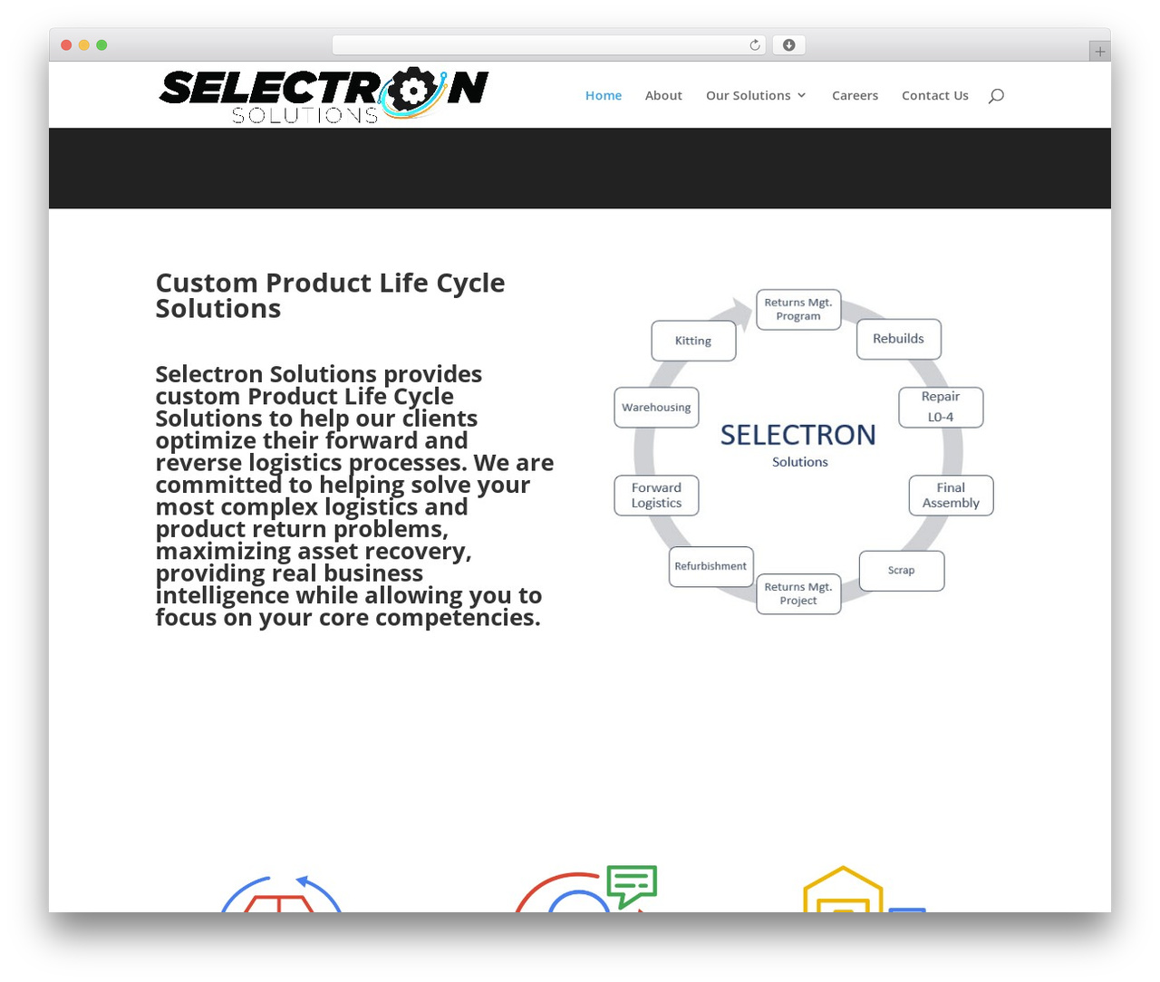 Divi WordPress theme - selectronsolutions.com