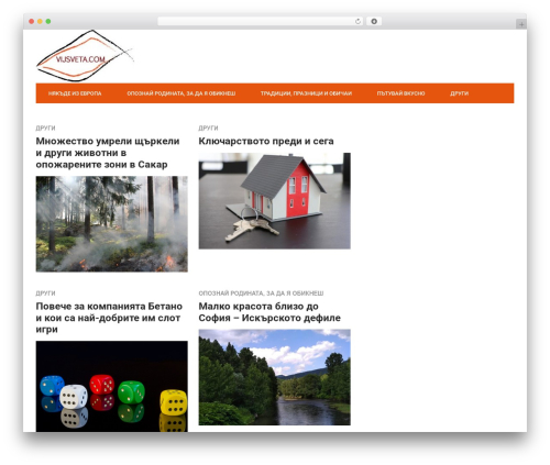 Core extend WordPress plugin - vijsveta.com