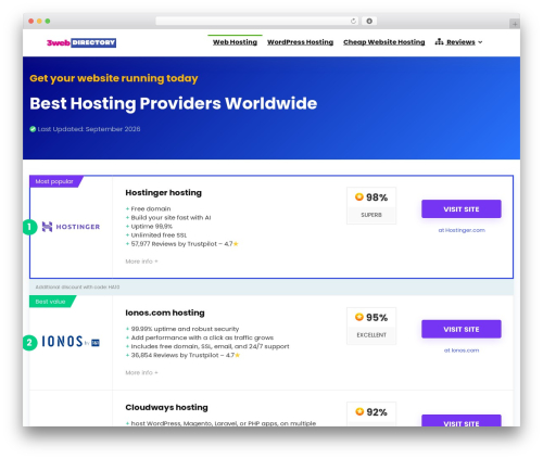 Rehub framework WordPress plugin - 3webdirectory.com