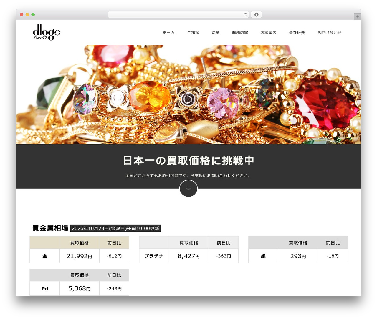 Theme WordPress Switch - dlogs.jp Theme WordPress Switch - dlogs.jp