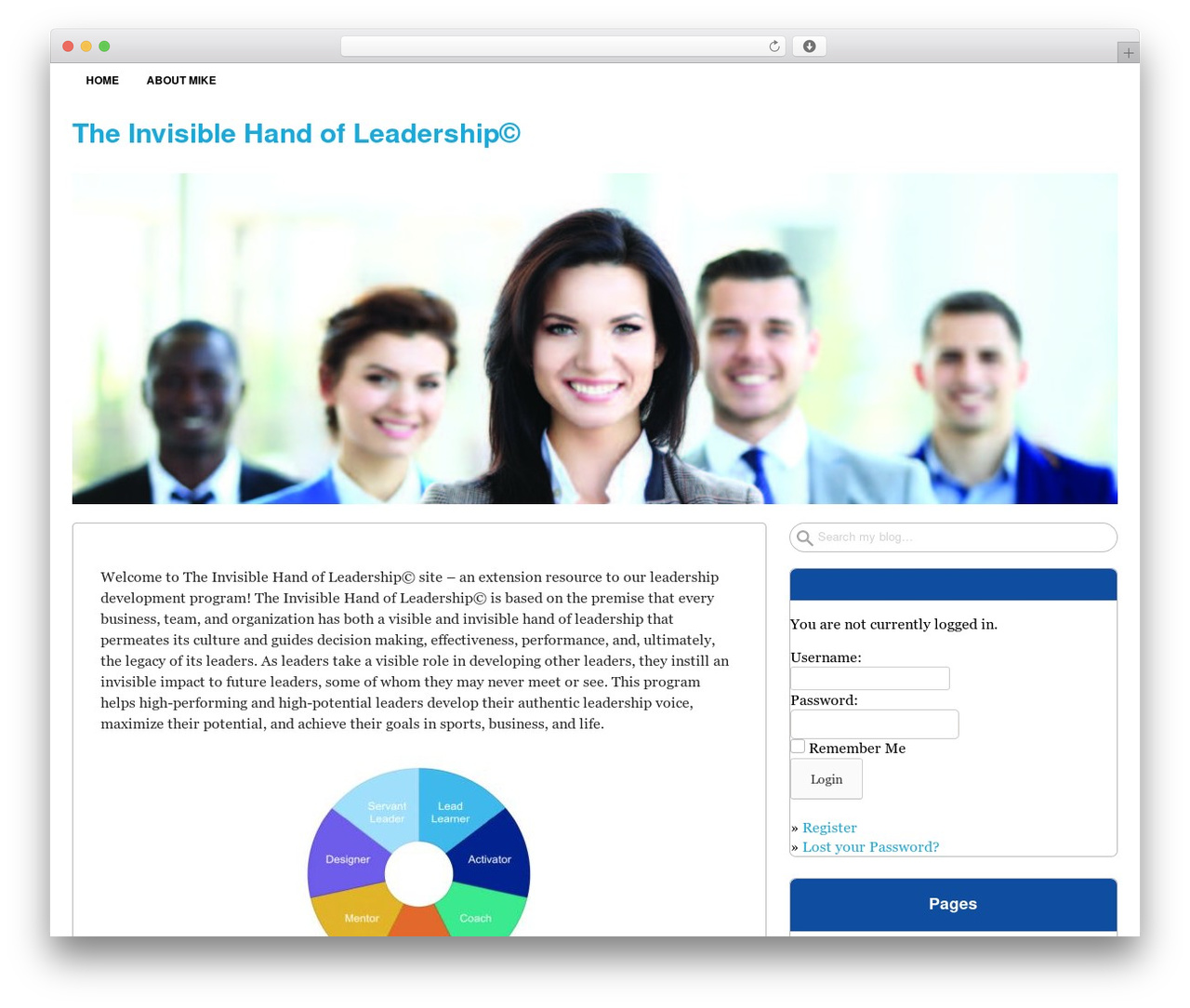 WordPress theme Get Noticed! - invisiblehandofleadership.com WordPress theme Get Noticed! - invisiblehandofleadership.com