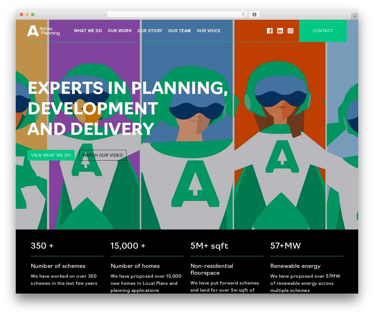 MWB Modules Base top WordPress theme - arrowplanning.co.uk MWB Modules Base top WordPress theme - arrowplanning.co.uk
