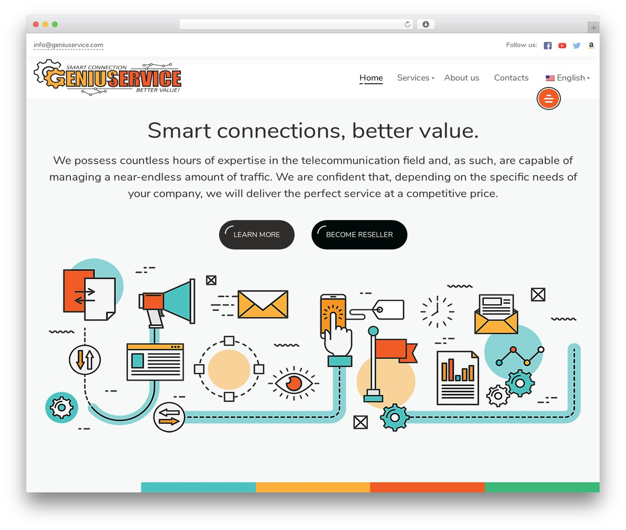 Seosight WordPress theme - geniuservice.com