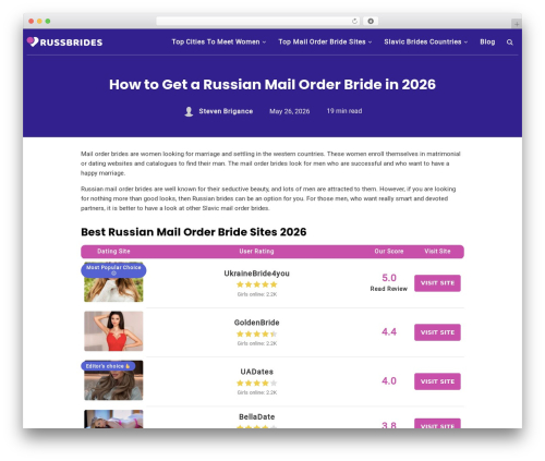 Cpm site reviews WordPress plugin - russbride.com