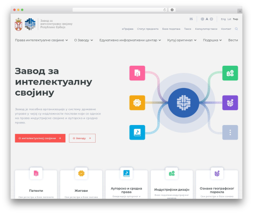 ZIS Theme theme WordPress - zis.gov.rs