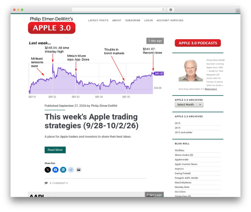 Stock Ticker (stock-ticker) free WordPress plugin - ped30.com