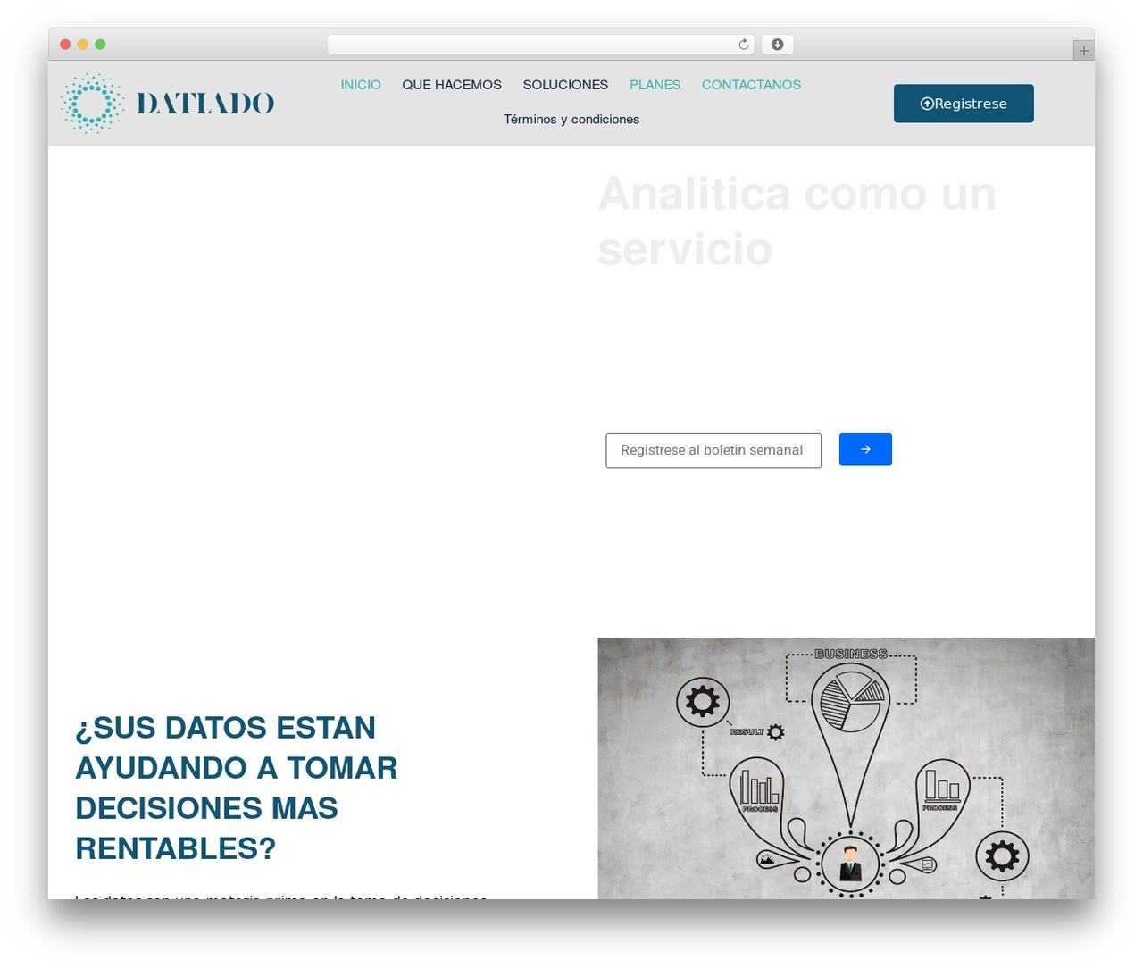 Hello Elementor WordPress theme - datiado.com