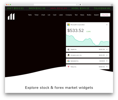 Massive stock widgets WordPress plugin - stockwidgets.blocksera.com