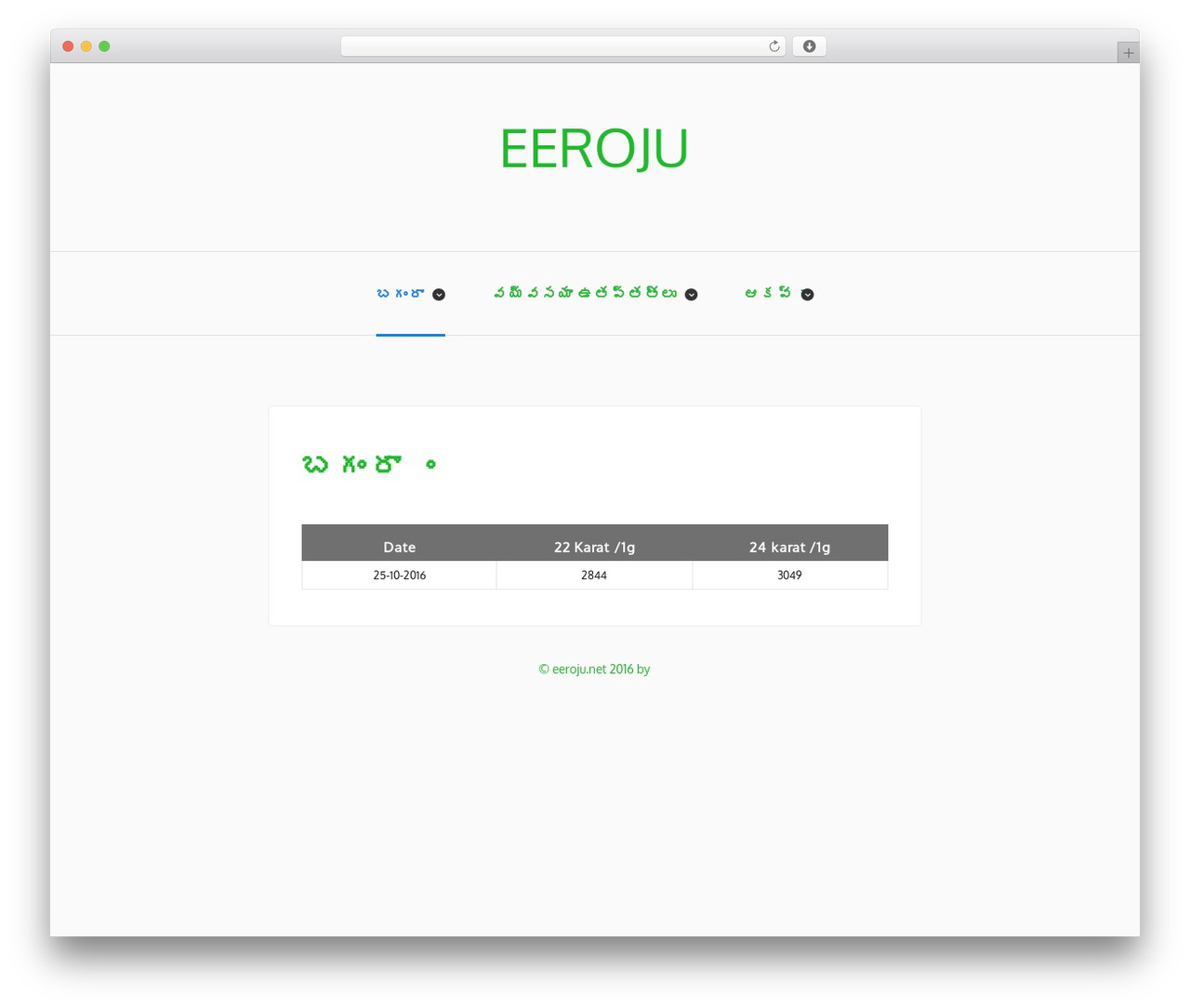 Decode theme WordPress - eeroju.net Decode theme WordPress - eeroju.net