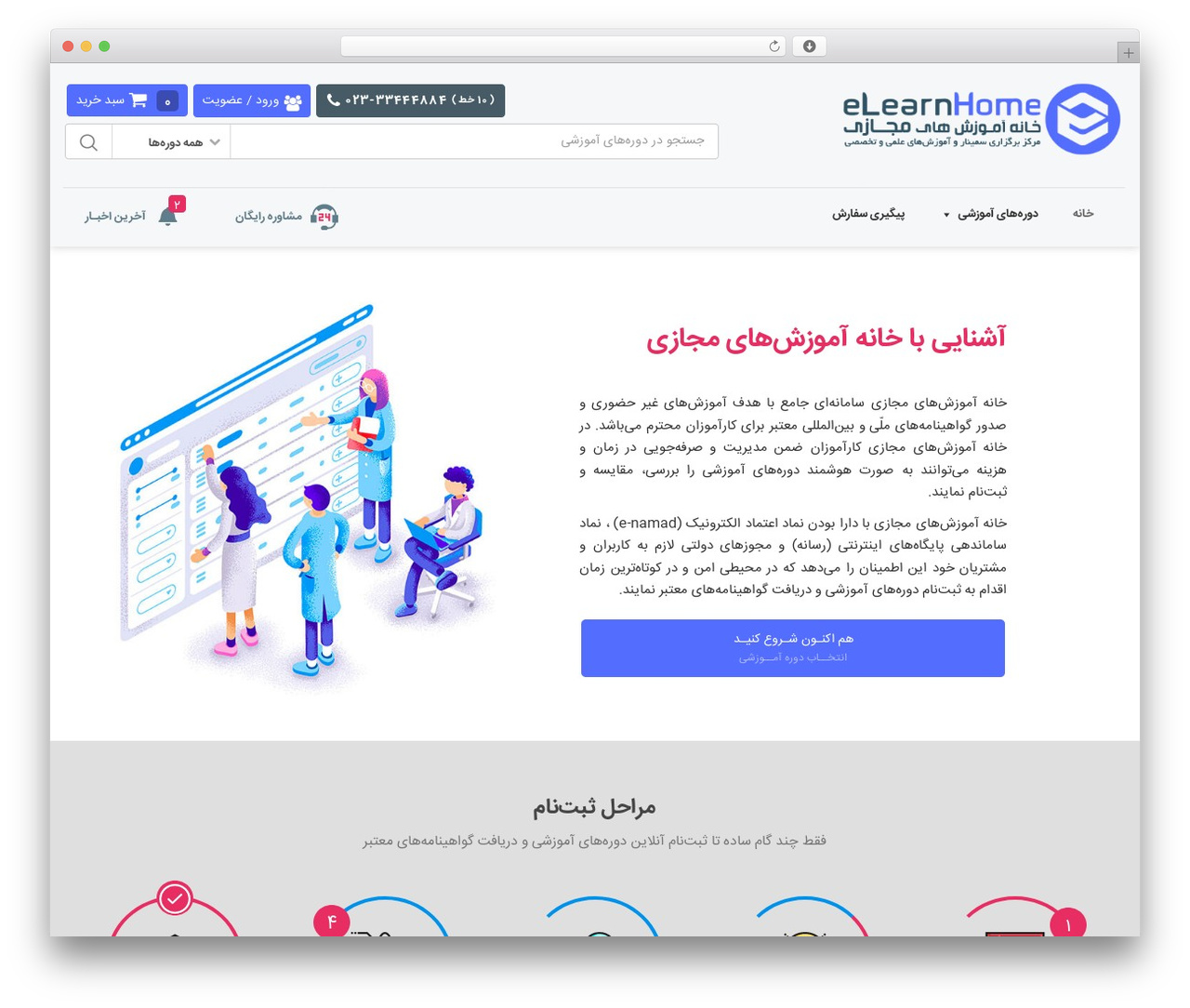 پوسته اختصاصی خانه آموزش های مجازی WordPress theme - elearnhome.com