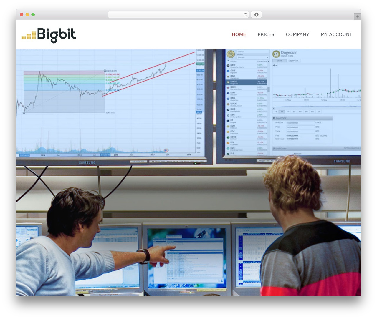 Hello Elementor theme WordPress - bigbit.club Hello Elementor theme WordPress - bigbit.club