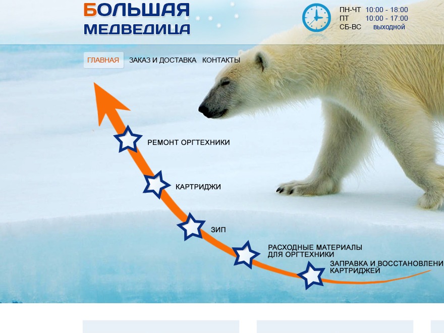 WordPress theme BigBear by Peter
