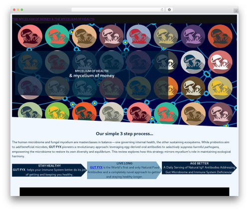 Aploblocks WordPress plugin - themyceliumofmoney.com