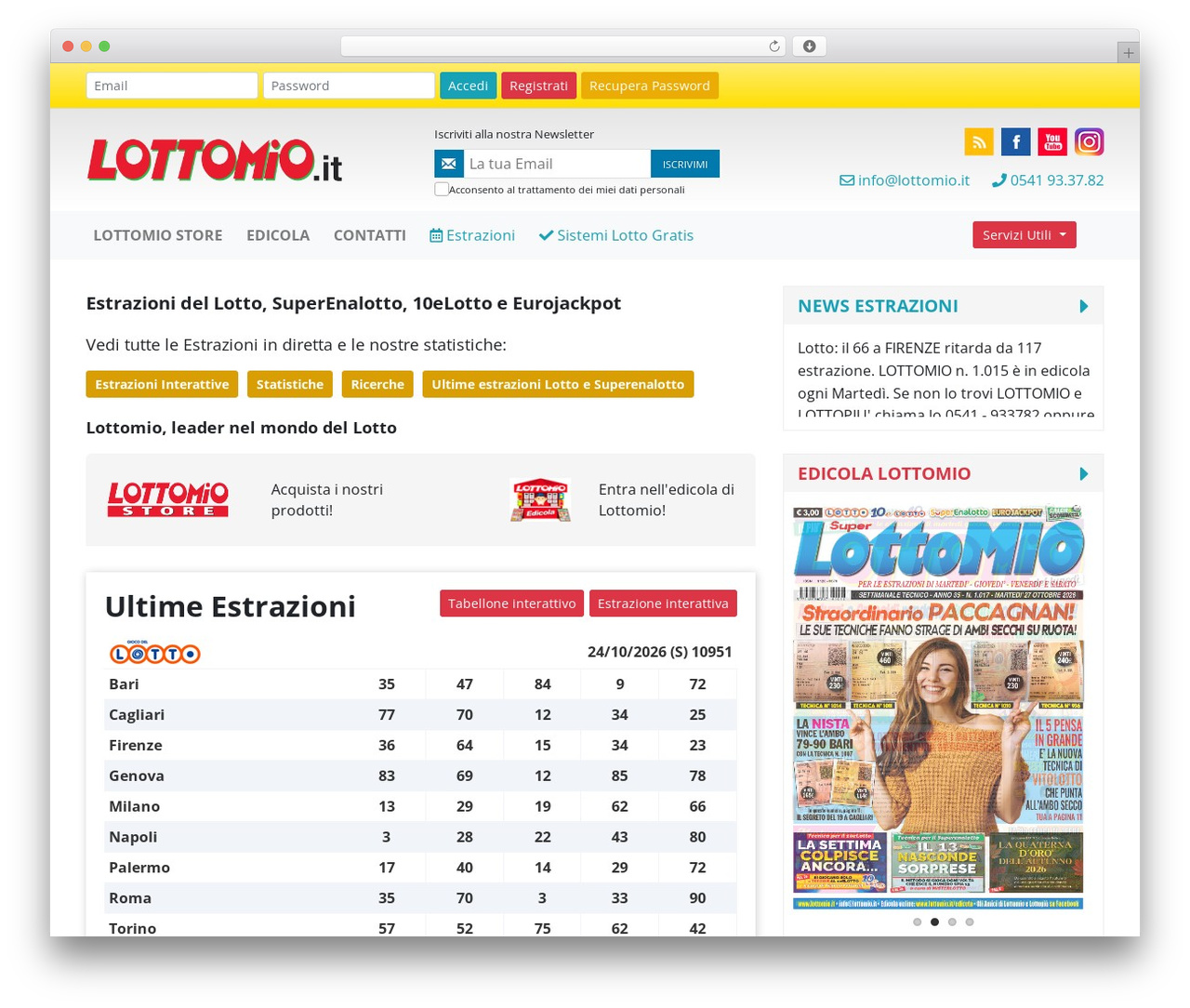 Theme WordPress Pyxel - lottomio.it Theme WordPress Pyxel - lottomio.it