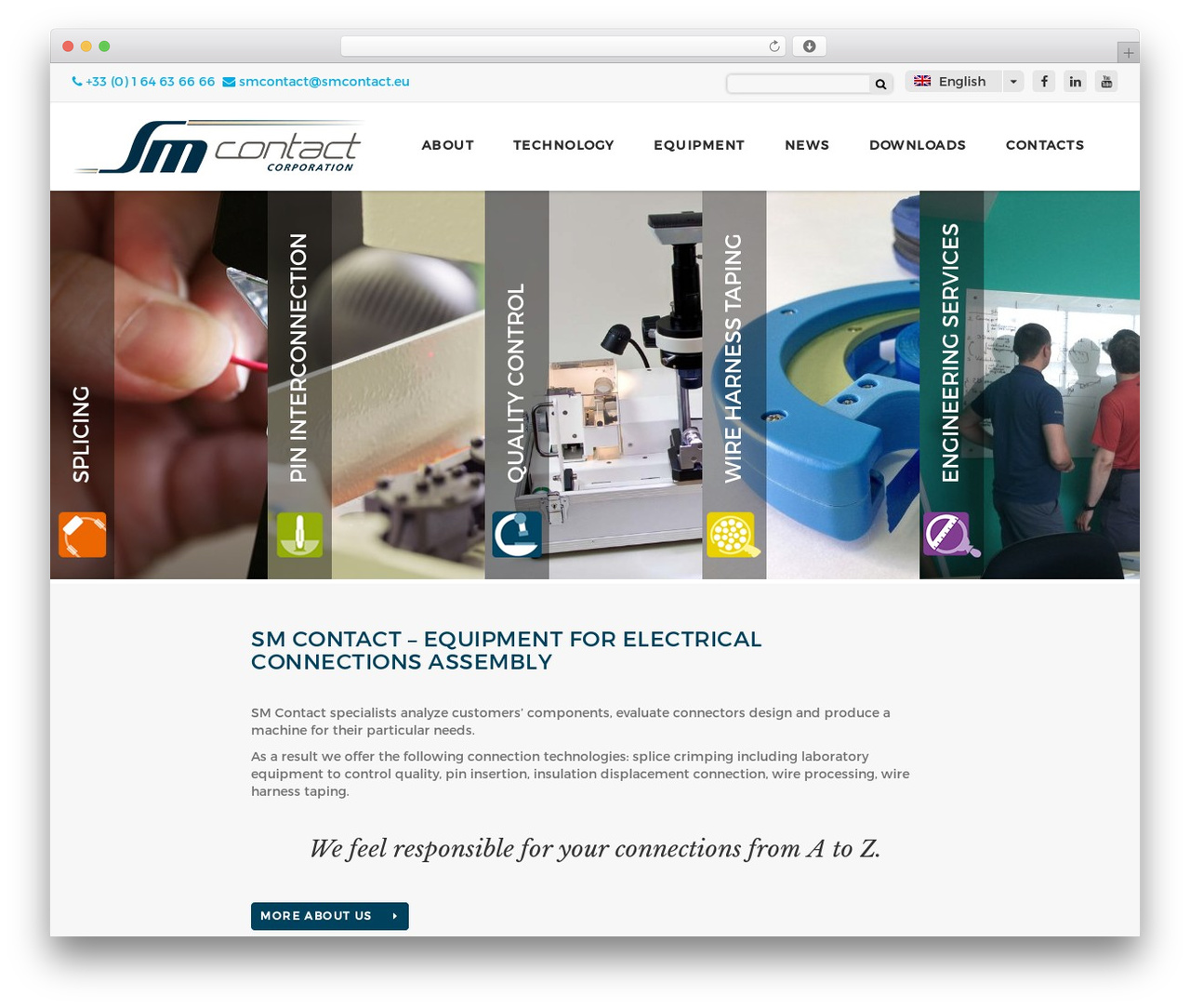 IODtheme theme WordPress - smcontact.eu