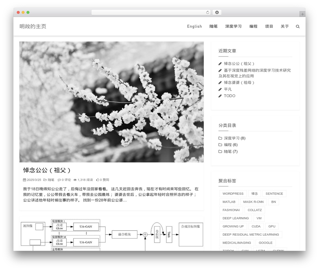 Snape WordPress theme - myluo.cn