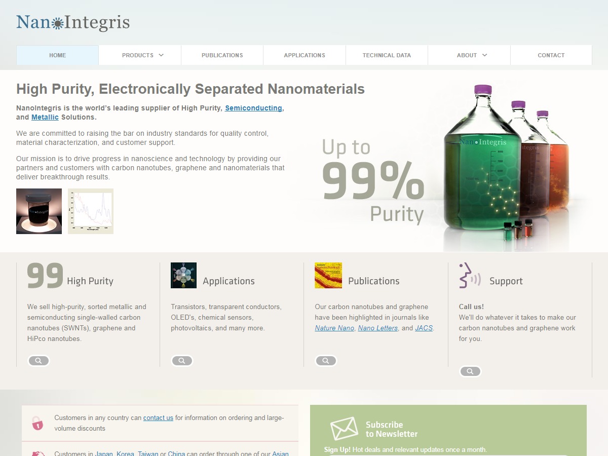 WordPress theme NanoIntegris WordPress theme NanoIntegris