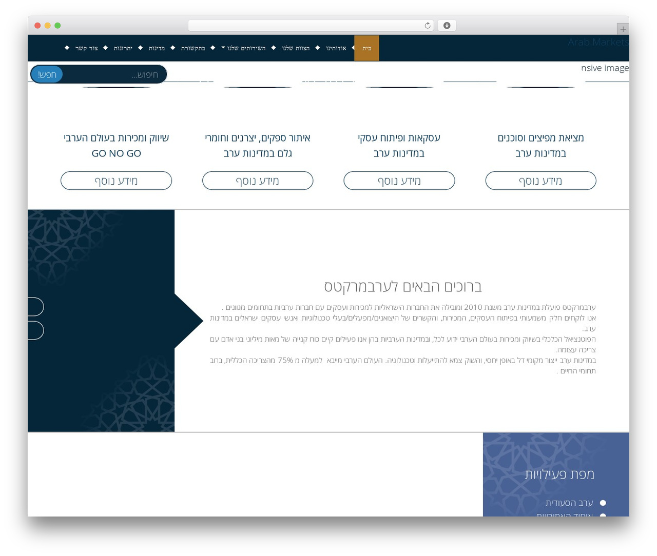Frontend WordPress theme - arab-markets.com Frontend WordPress theme - arab-markets.com