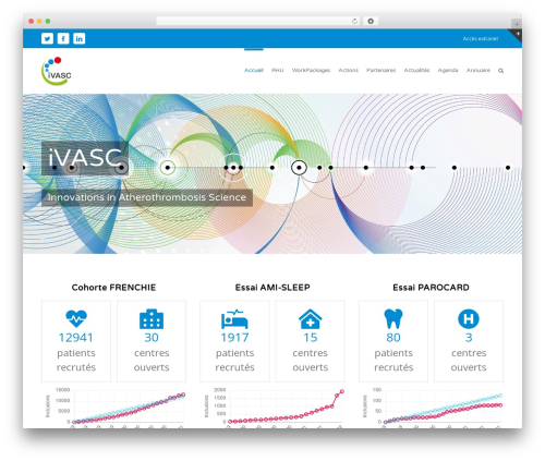 Frontend Edit Profile (frontend-edit-profile) free WordPress plugin - ivasc.eu Frontend Edit Profile (frontend-edit-profile) free WordPress plugin - ivasc.eu