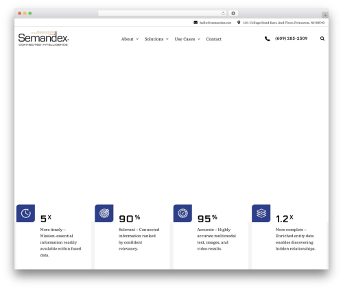 Setech WordPress theme - semandex.net