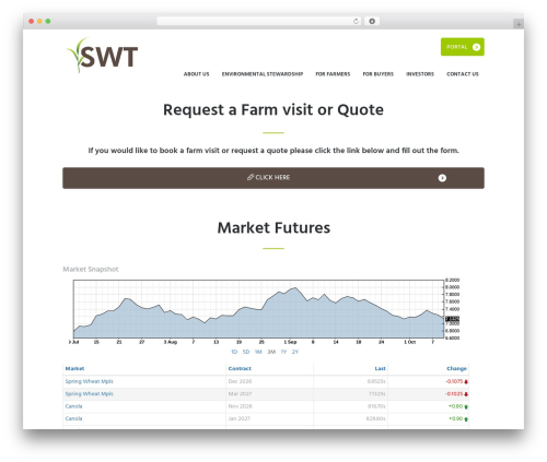 Simple cookie consent WordPress plugin - swt.ca