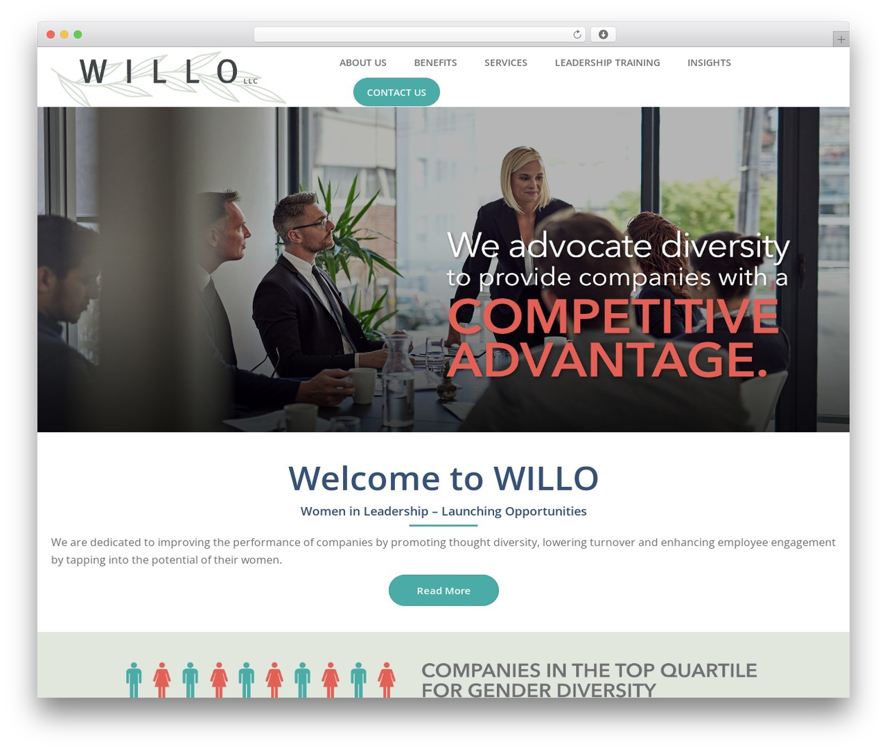 WordPress theme Page Builder Framework - willo-llc.com WordPress theme Page Builder Framework - willo-llc.com