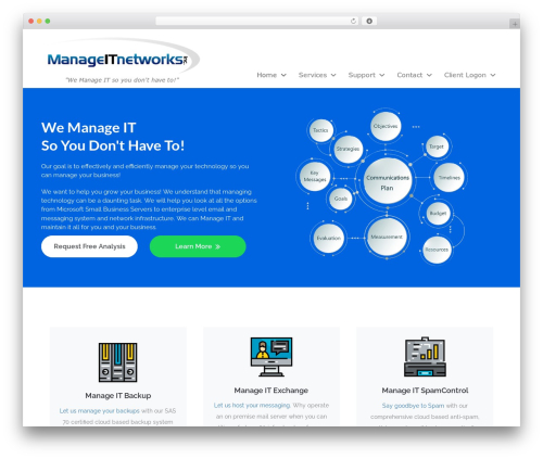 Newsletters (newsletters-lite) free WordPress plugin - manageitnetworks.com Newsletters (newsletters-lite) free WordPress plugin - manageitnetworks.com