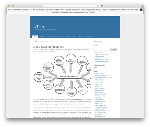 WordPress theme K2 - utime.unblog.fr