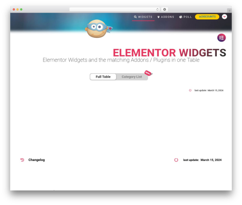 Ninja tables pro WordPress plugin - which-addon.com