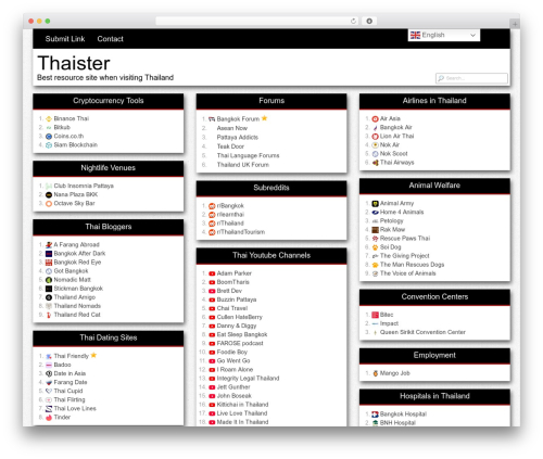 maddos WordPress theme - thaister.com