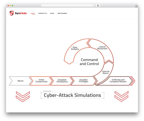 Fraxos core WordPress plugin - syntricks.com