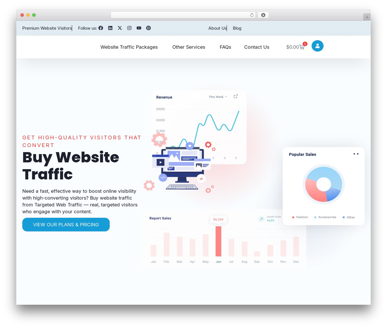 Hello Elementor WordPress theme - targetedwebtraffic.com Hello Elementor WordPress theme - targetedwebtraffic.com