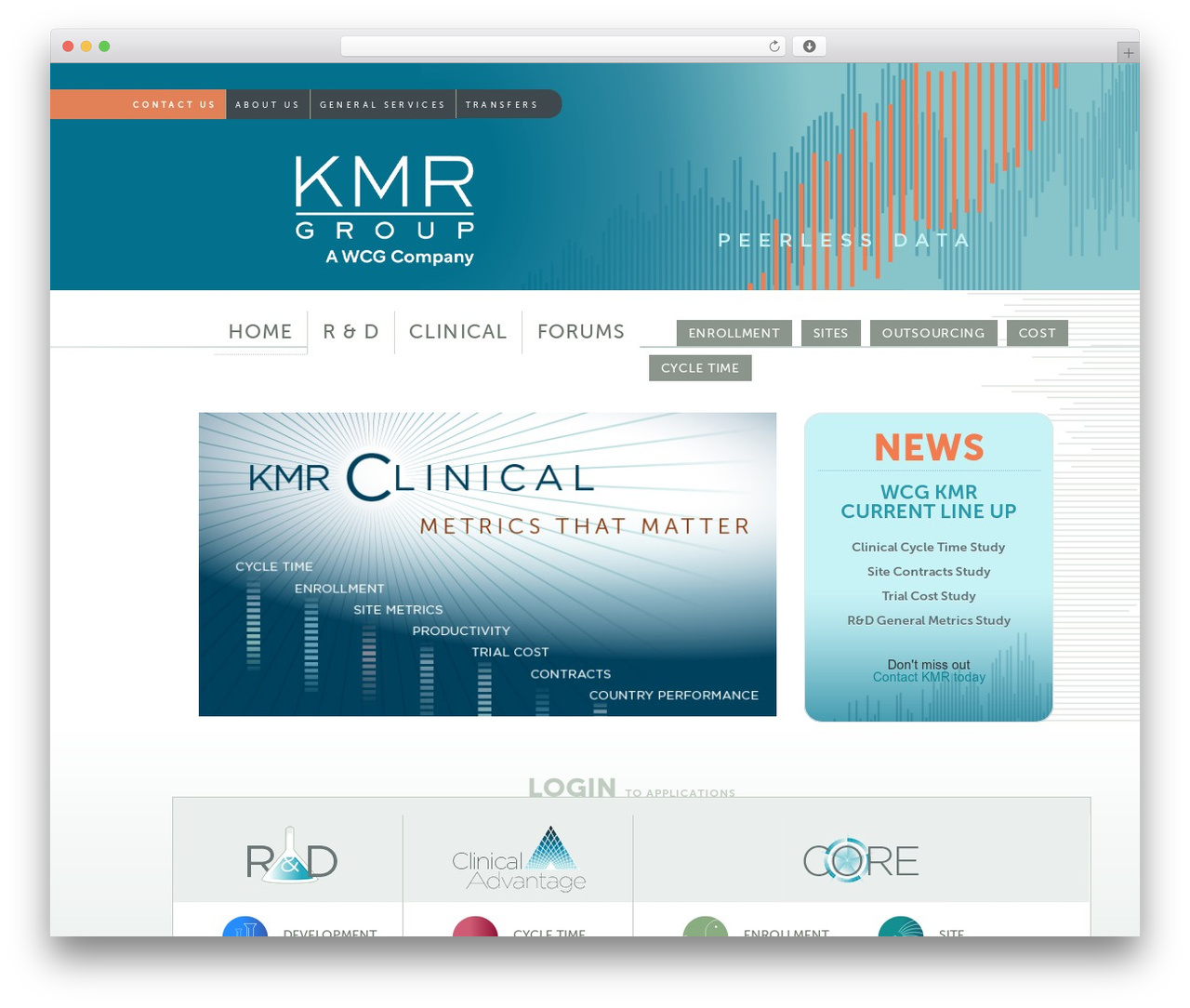 Responsive Pro best WordPress theme - kmrgroup.com