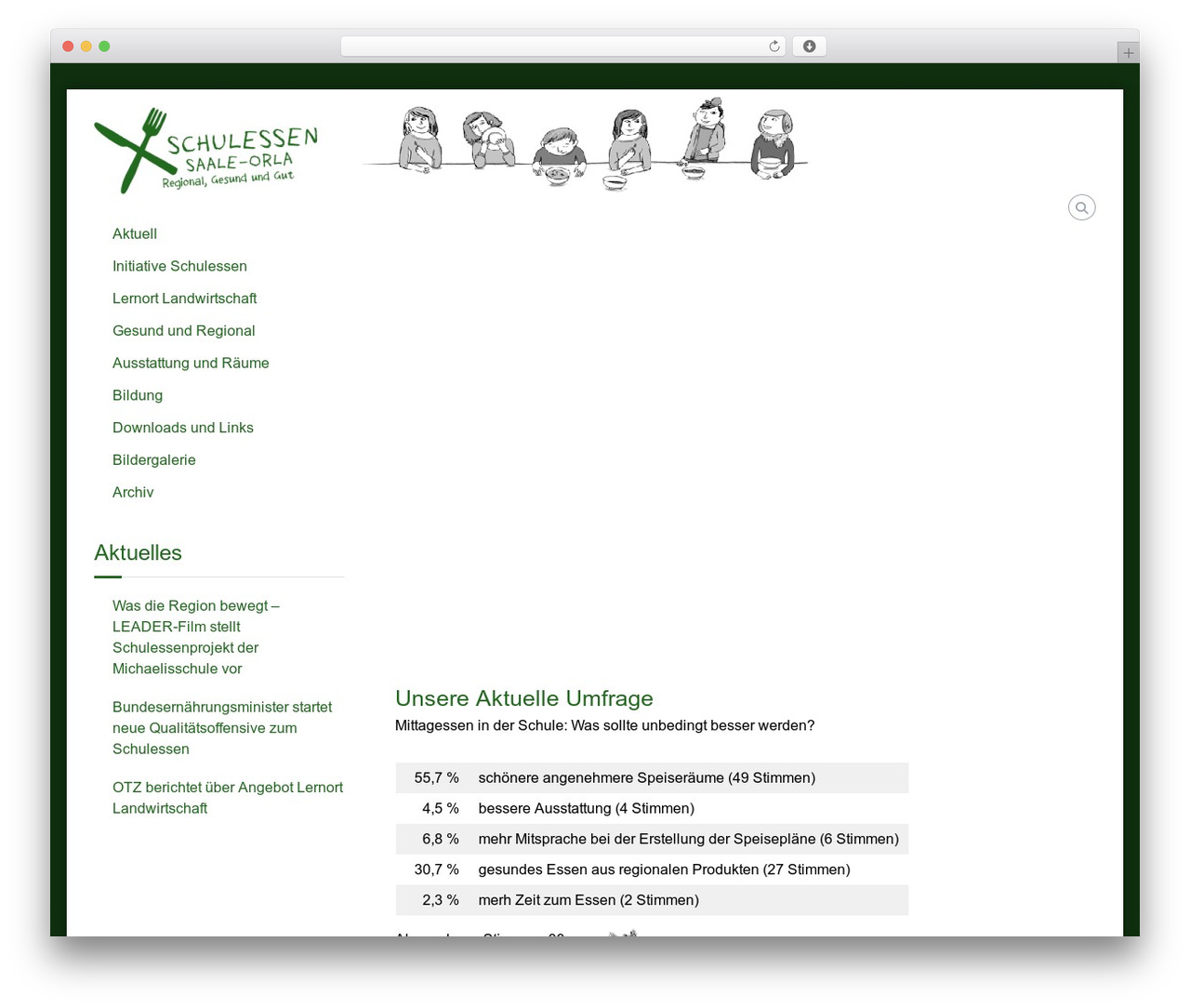 Flash WordPress theme - schulessen.org