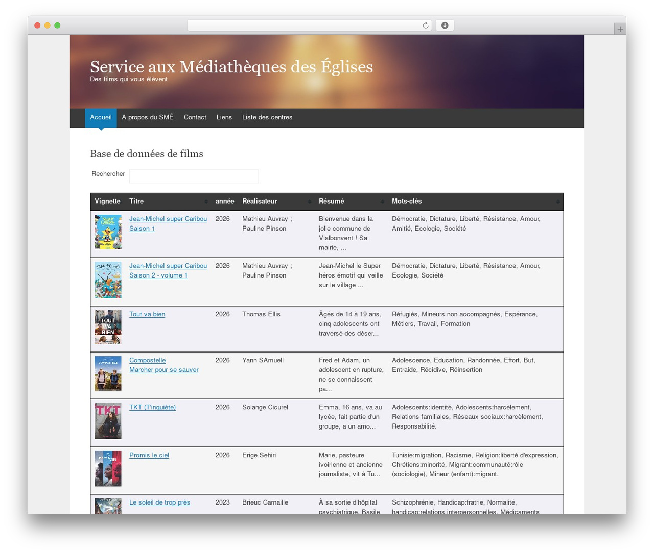 WordPress theme Expound - s-m-e.ch