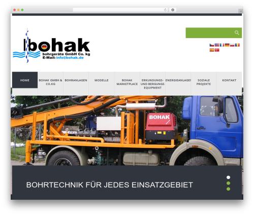 Cherry lazy load master WordPress plugin - bohak.de