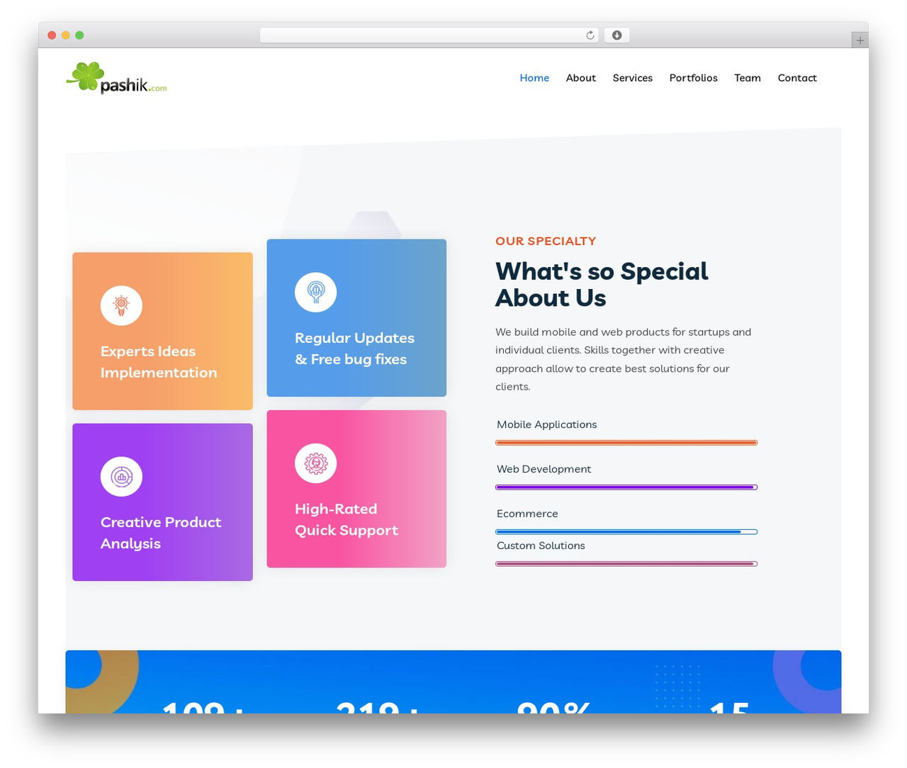 Braintech theme WordPress - pashik.com Braintech theme WordPress - pashik.com