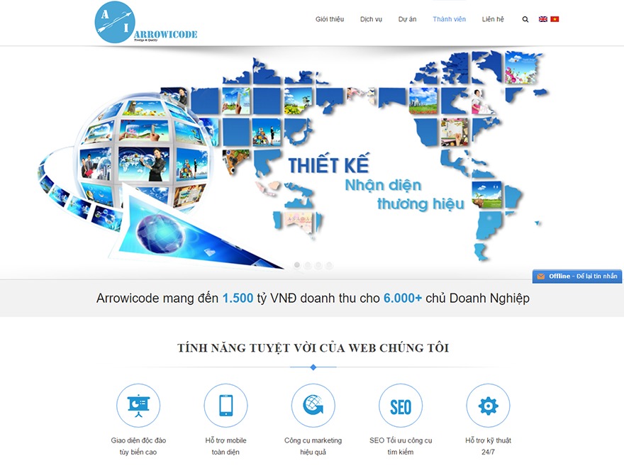 dsmart theme WordPress dsmart theme WordPress
