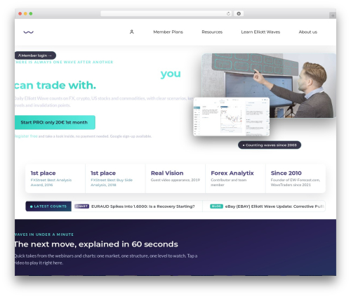 Getautoseo ai content publisher WordPress plugin - wavetraders.com