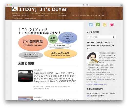 Check Copy Contents(CCC) (check-copy-contentsccc) free WordPress plugin - itdiy.org