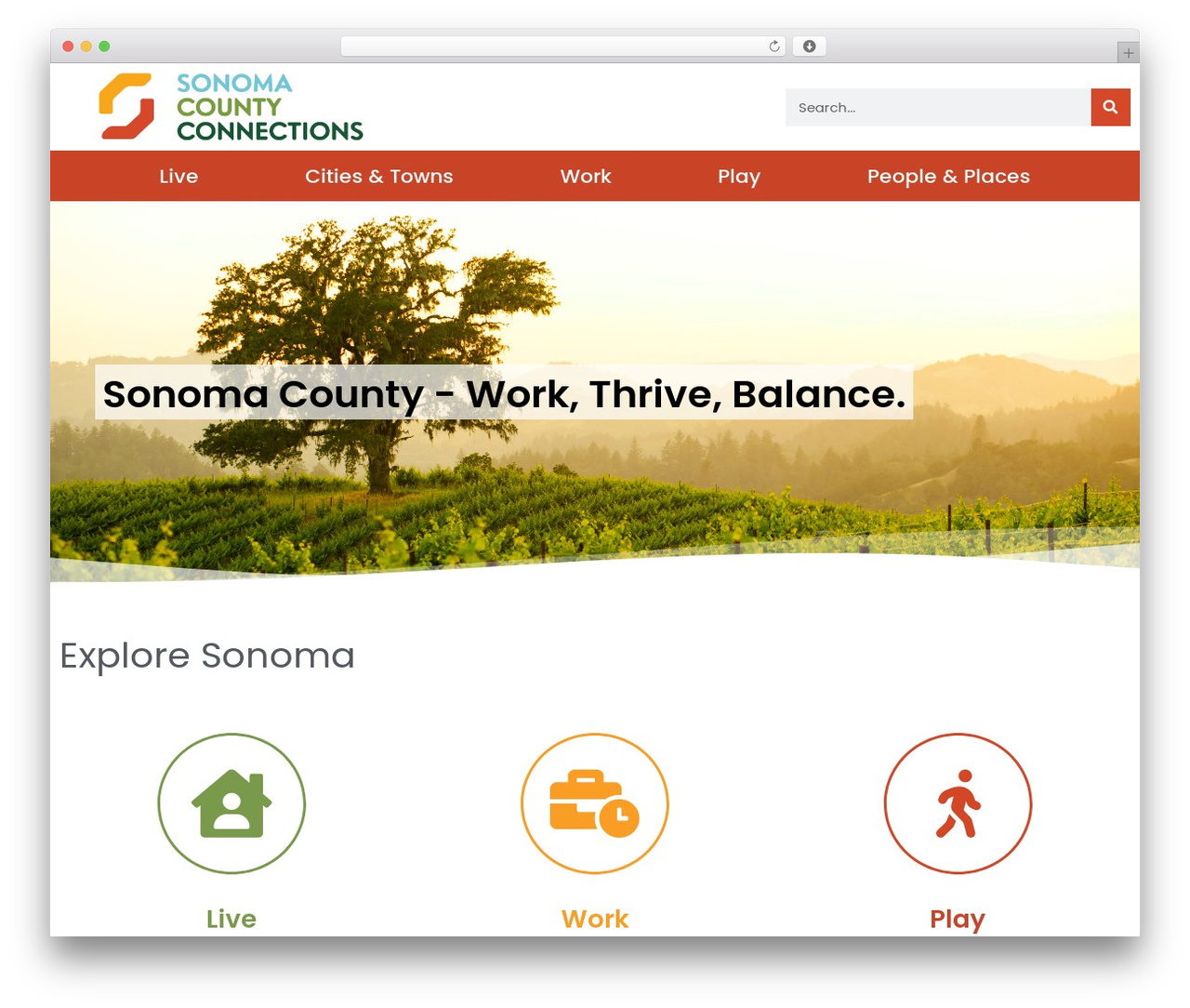 SoCoConnection Theme WordPress theme - sonomacountyconnections.org