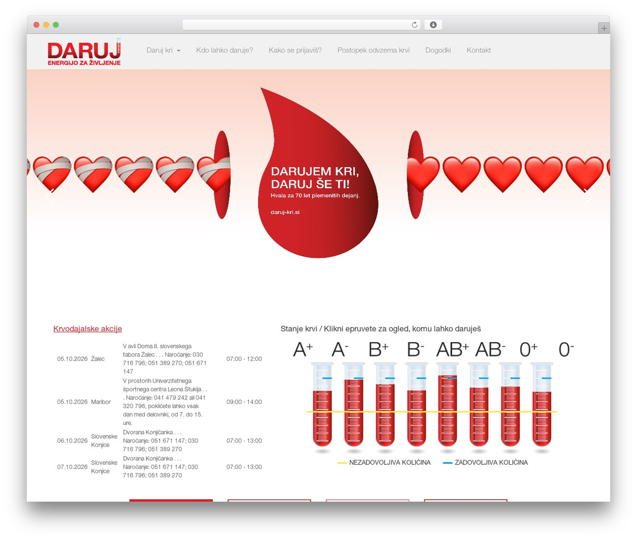 Best WordPress theme UnderStrap - daruj-kri.si Best WordPress theme UnderStrap - daruj-kri.si