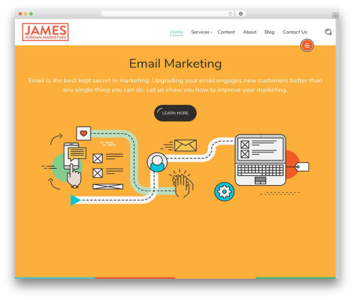 Kingcomposer seosight WordPress plugin - jamesjordanmarketing.com