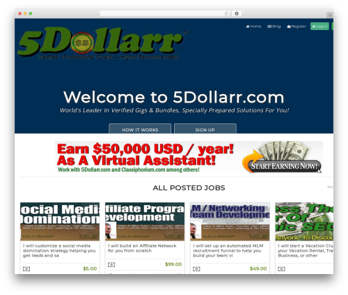 Nested Pages (Tree Page View) (tree-website-map) free WordPress plugin - 5dollarr.com