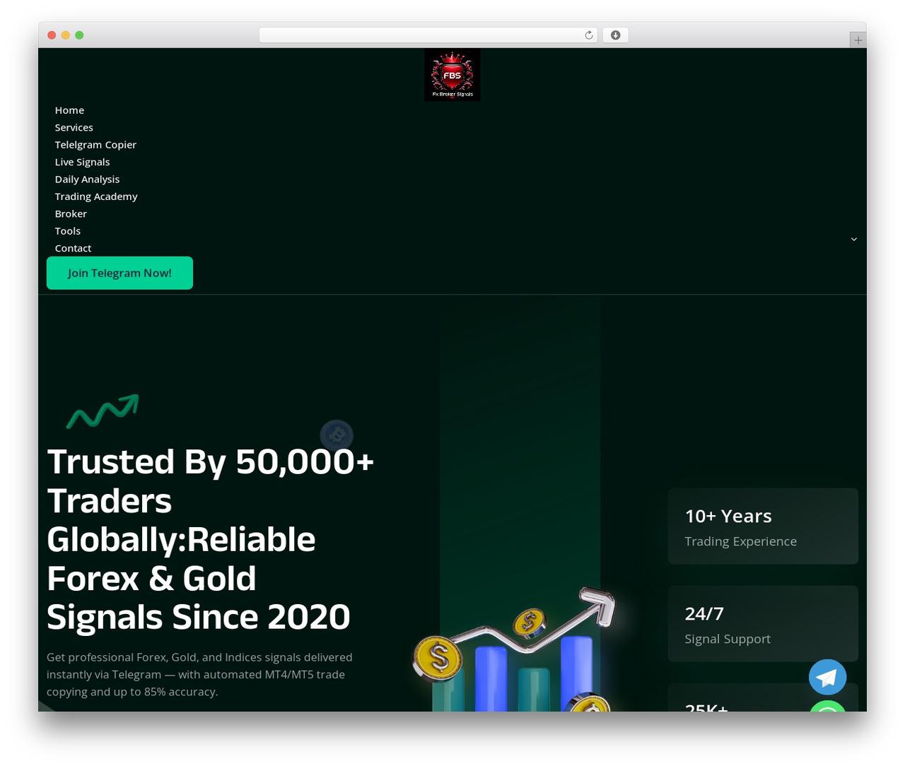 Bitrader Child WordPress theme - fxbrokersignal.com