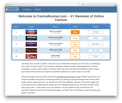 Splinter WP theme - casinoboomer.com Splinter WP theme - casinoboomer.com